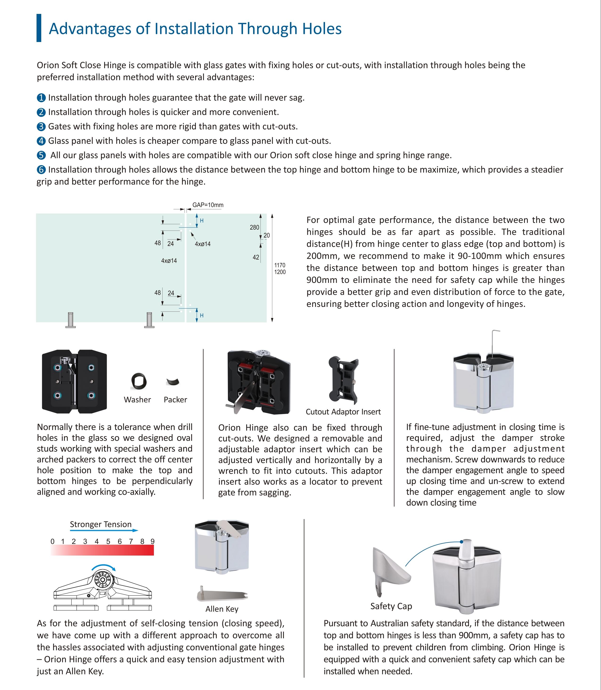 软关闭铰链说明2